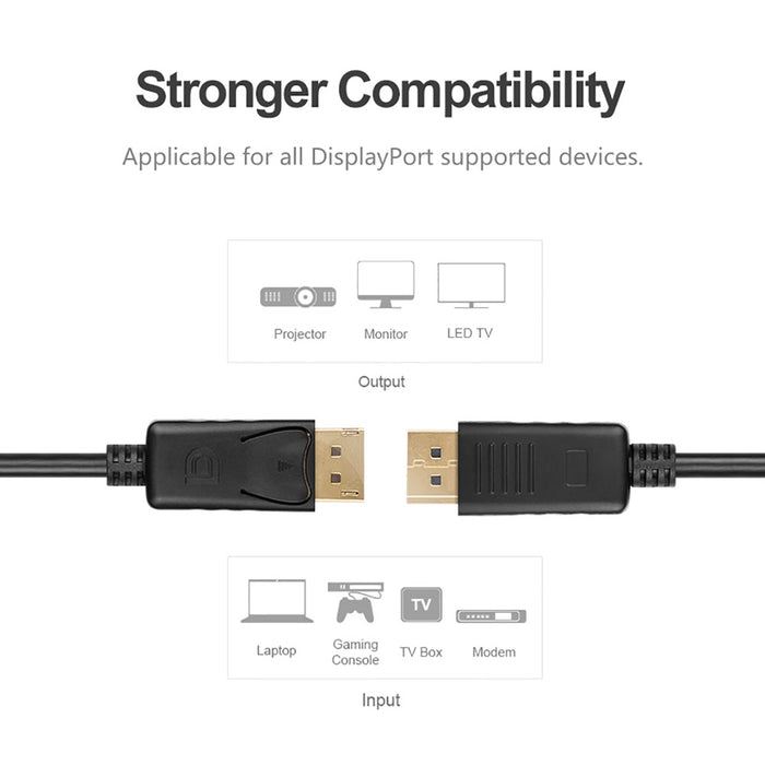 Unitek Y-C608BK DisplayPort Cable 2.0m