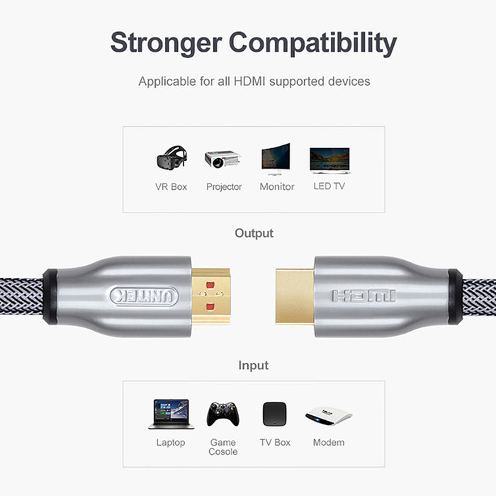 Unitek Y-C138RGY Premium HDMI 2.0 Braided Cable 2.0m