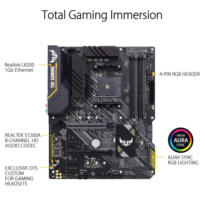 Asus Motherboard TUF Gaming B450-PLUS II