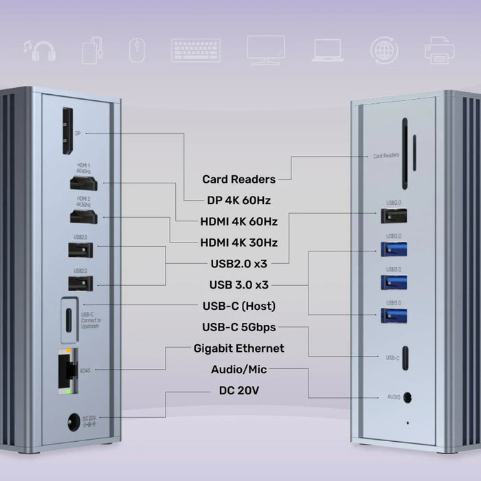 Unitek USB-C 15in1 Multiport Dock