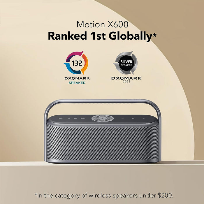 Anker Motion X600 Portable Souncore Speaker