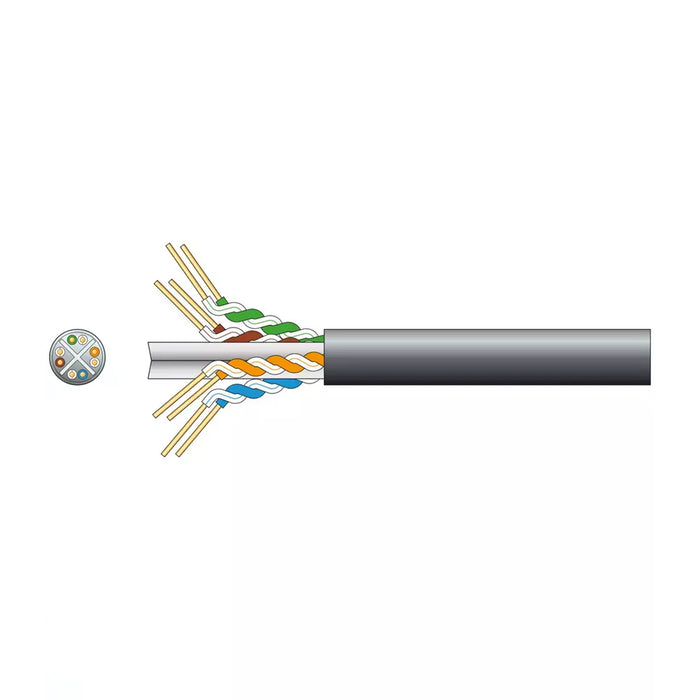 Mercury Ethernet CAT5e UTP Cable 808.023UK 305m