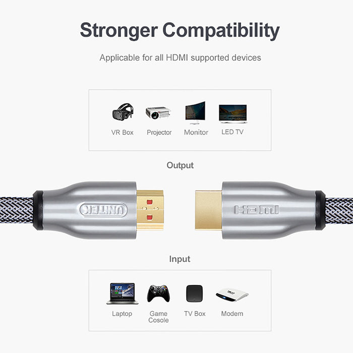 Unitek Y-C140RGY Premium HDMI 2.0 Braided Cable 5.0m