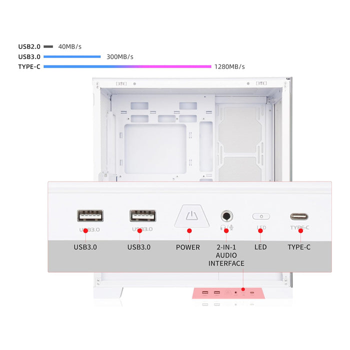 Sama PC Case 4503 White