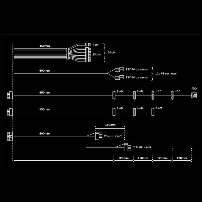 Be Quiet Power Supply System Power 9 BN300﻿ 400W