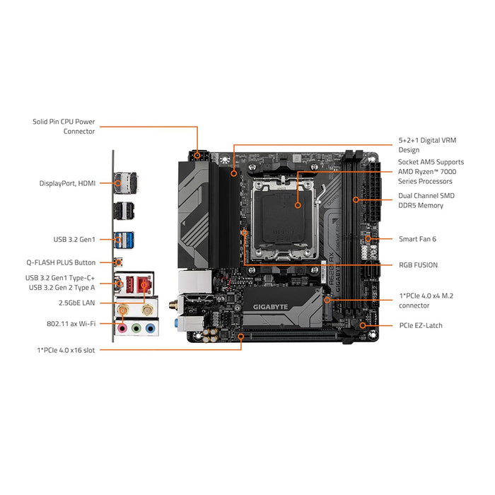 Gigabyte Motherboard A620I AX