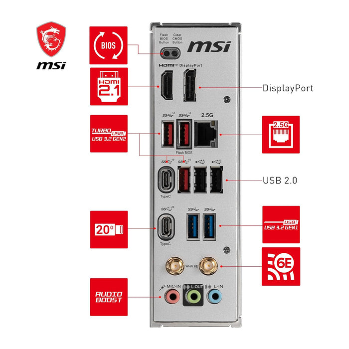 MSI Motherboard B650M Project Zero