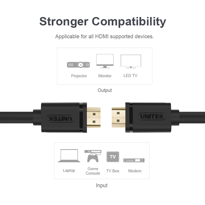 Unitek Y-C143M Premium 100% Copper HDMI Cable 15.0m