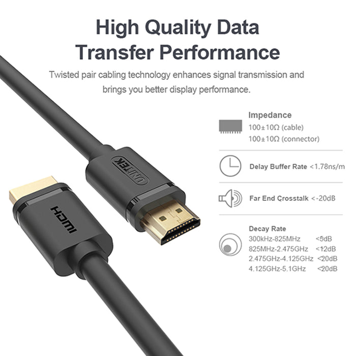 Unitek Y-C142M Premium 100% Copper HDMI Cable 10.0m