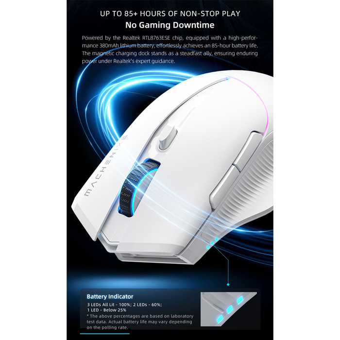 Machenike Wireless Gaming Mouse L8 Pro