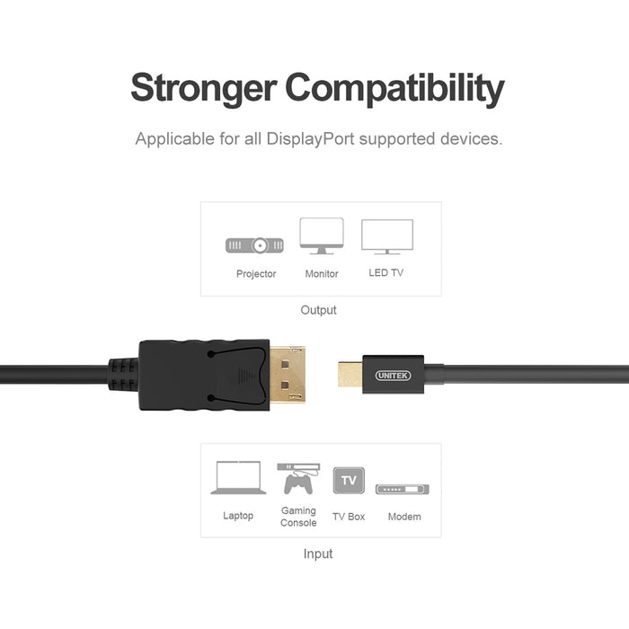 Unitek Y-C611BK Mini DisplayPort to DisplayPort 2m