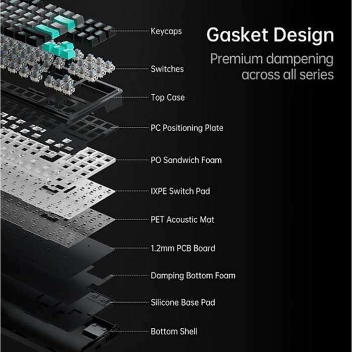 Machenike Mechanical Wired Gaming Keyboard KG87 Silver Switch