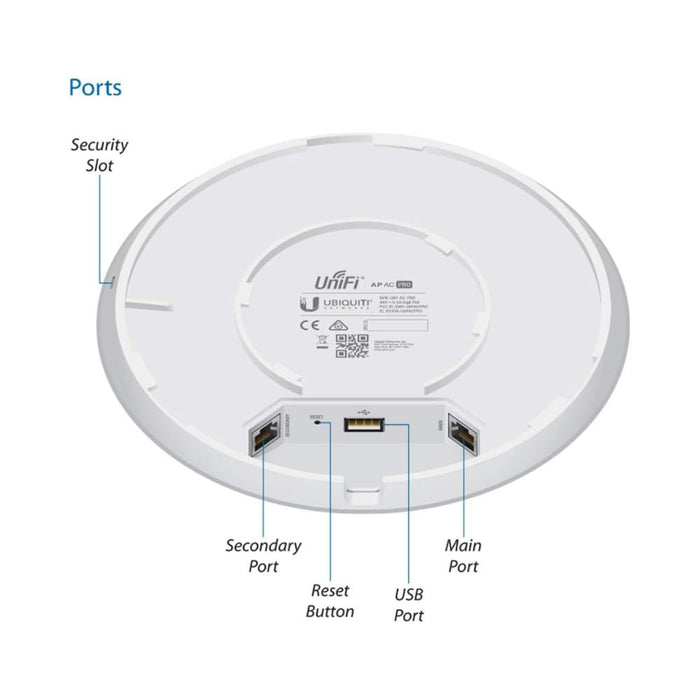 Ubiquiti Wireless Access Point UniFi PRO