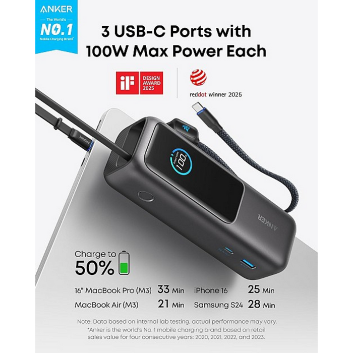 Anker Mobile Powerbank 25000mAh Prime 165W