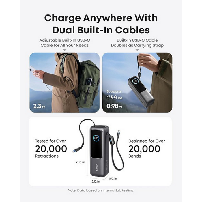 Anker Mobile Powerbank 25000mAh Prime 165W