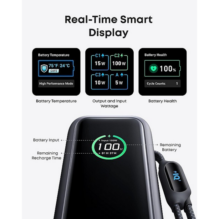 Anker Mobile Powerbank 25000mAh Prime 165W