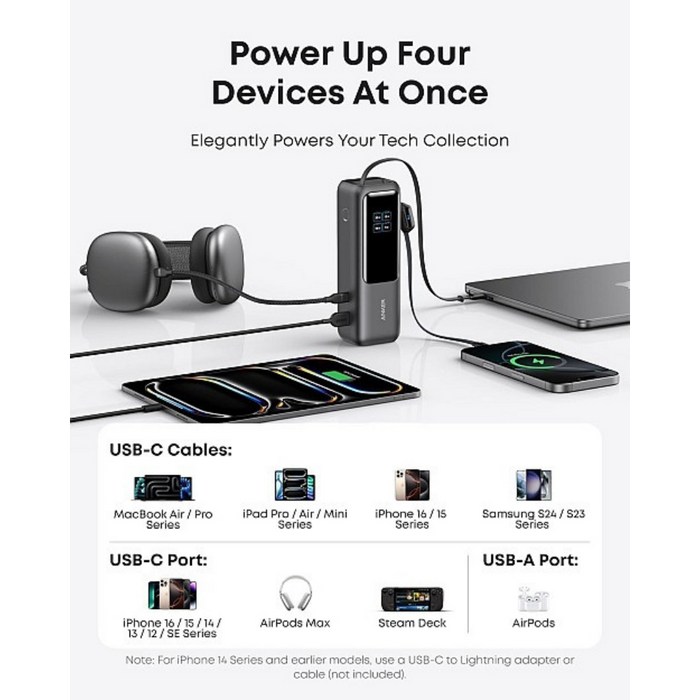 Anker Mobile Powerbank 25000mAh Prime 165W