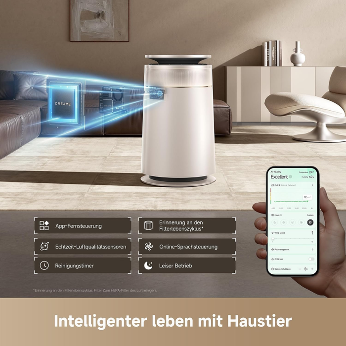 Dreame Air Purifier FP10