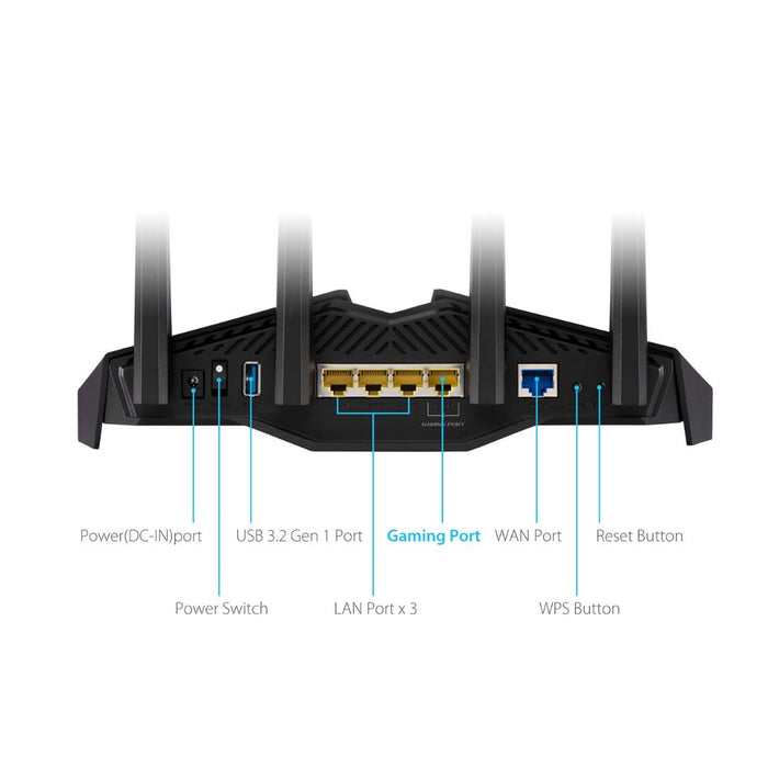 Asus Router RT-AX82U