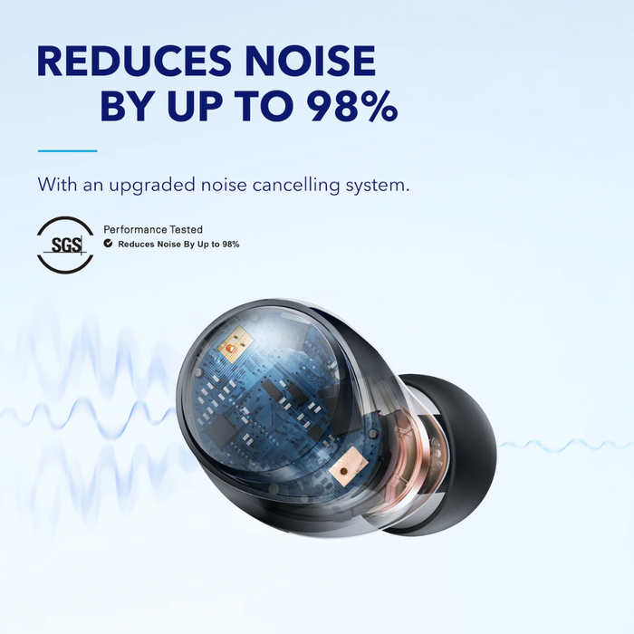 Anker Soundcore TWS Earphones HiRes ANC IPX4 Space A40 V.2 Black