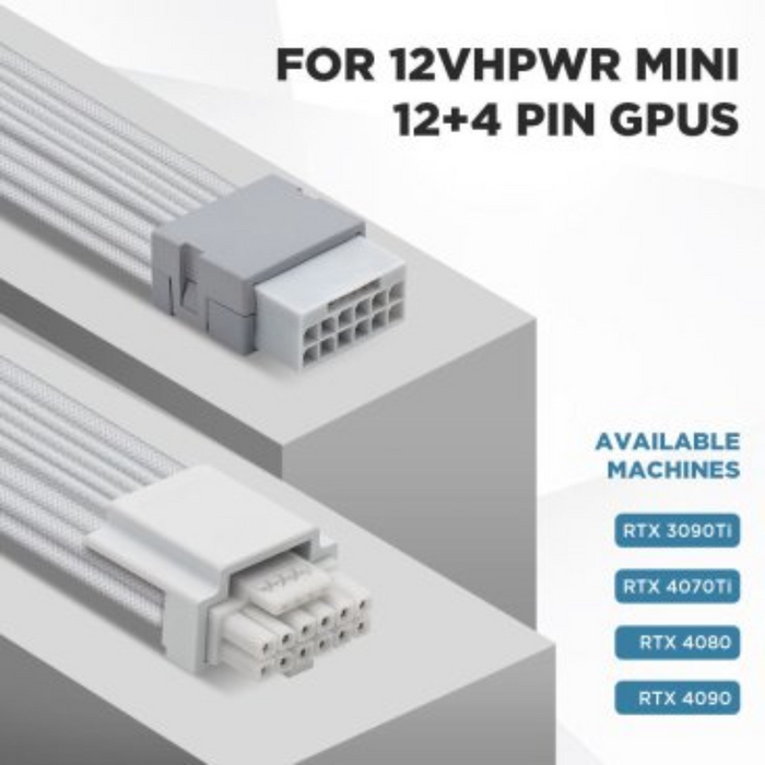 Asiahorse PCIe 5.0 Sleeved Cable Extension 16P Male to 16P Female White