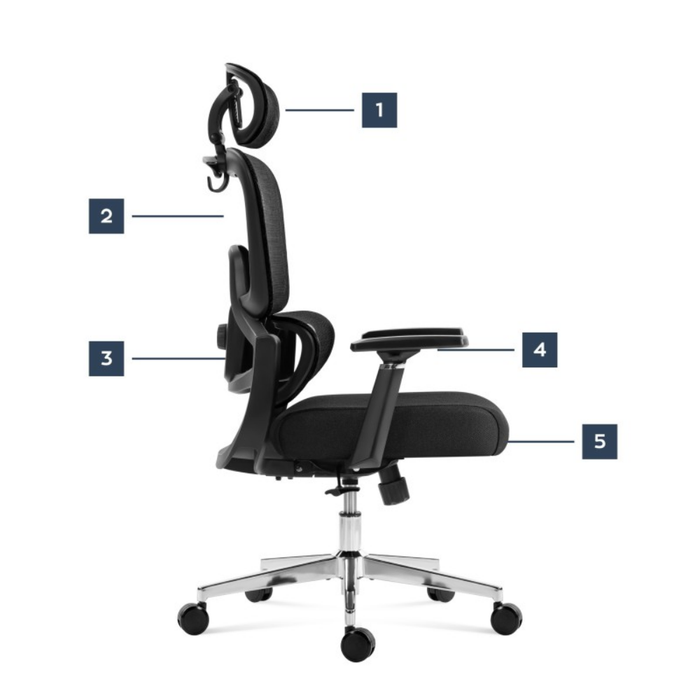 Mark Adler Expert 4.3 Ergonomic Chair Black