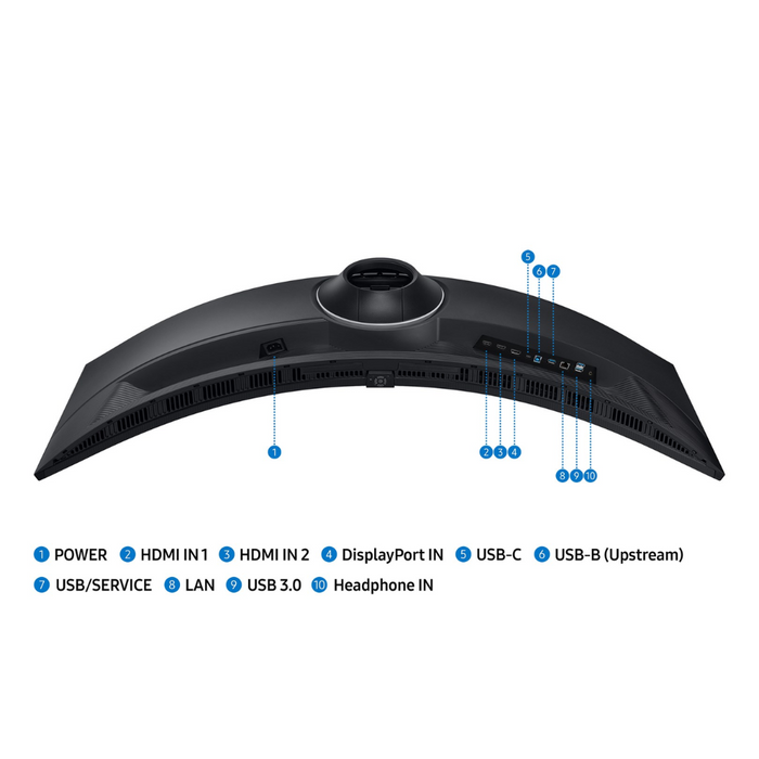 Samsung Monitor ViewFinity S9 - S95UC QHD 120Hz