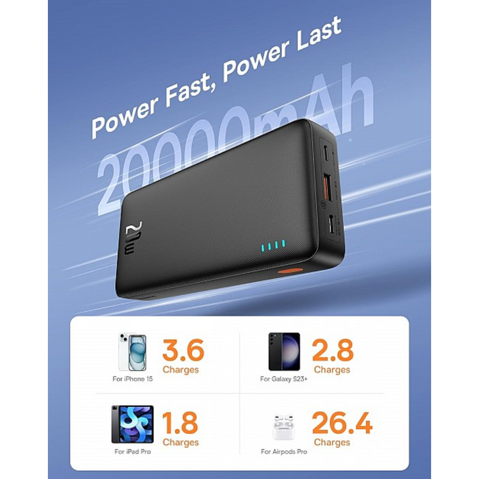 Baseus Powerbank Airpow 20W 20000mAh Black