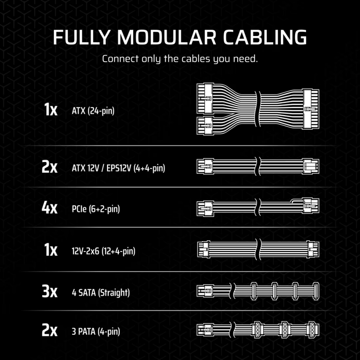 Corsair Power Supply RM1000X Modular Gold 1000W