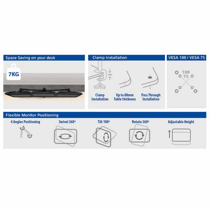 ACT Triple Desk Mount 13-27″