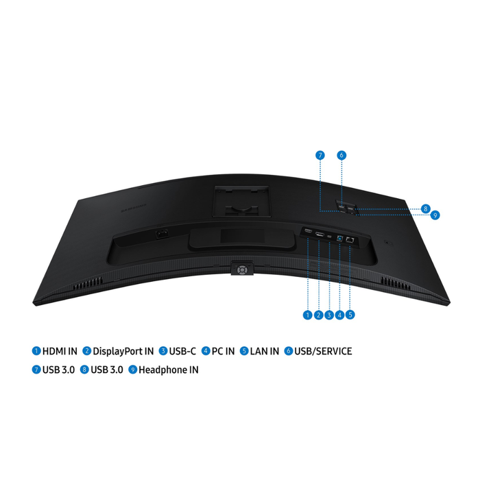 Samsung S65UC Monitor 34" UWQHD 100Hz