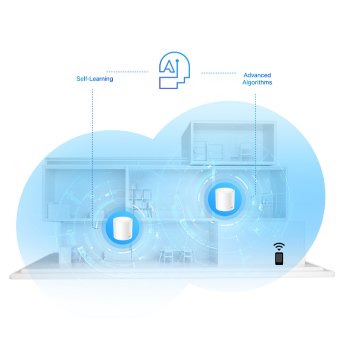 TP-Link Whole Home Mesh W-Fi System Deco X20 (2 Pack)
