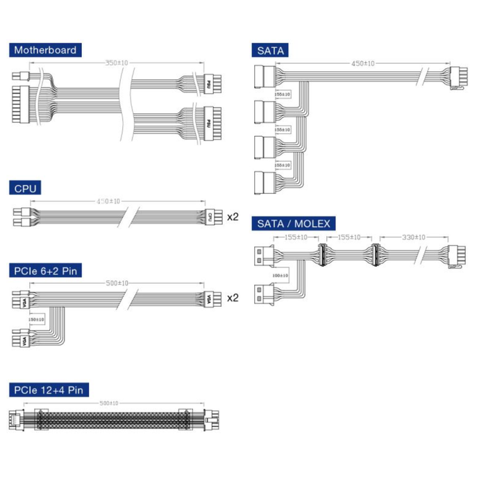 FSP Power Supply DAGGER PRO 850W