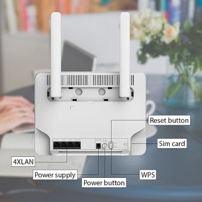 Strong Router 4G LTE CAT6 Wi-Fi AC1200
