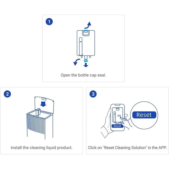 Dreame Multi-Surface Cleaning Solution for Robot Vacuums