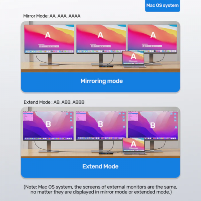 Unitek D1104A Type-C 13-in-1 Docking Station