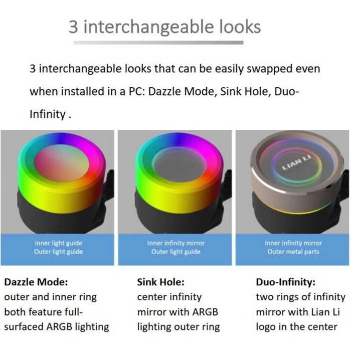 Lian Li Liquid Cooler Galahad ll Trinity 360 White