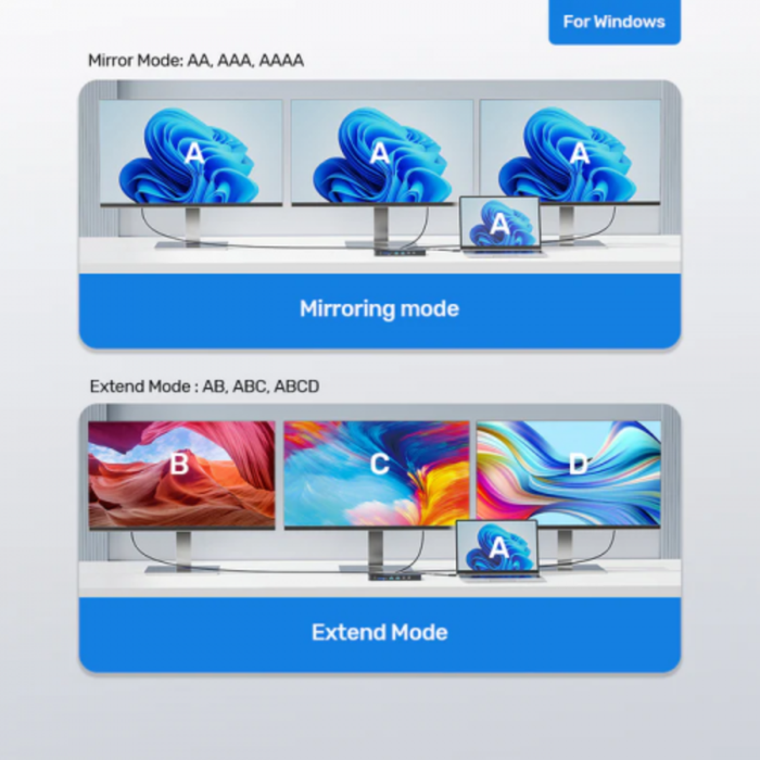 Unitek D1104A Type-C 13-in-1 Docking Station