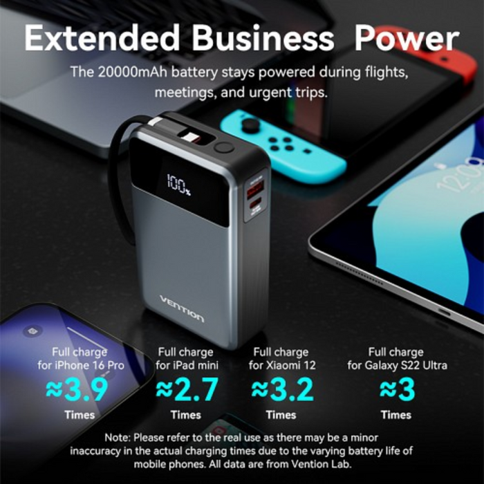 Vention Powerbank 20000mAh 65W Built-in USBC FHYB0