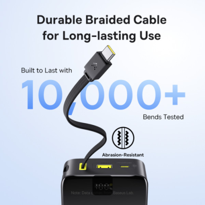 Baseus Powerbank EnerFill FC51 Bipow2 Pro 20000mAh