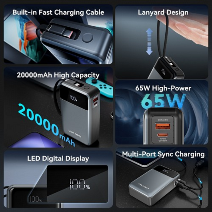 Vention Powerbank 20000mAh 65W Built-in USBC FHYB0