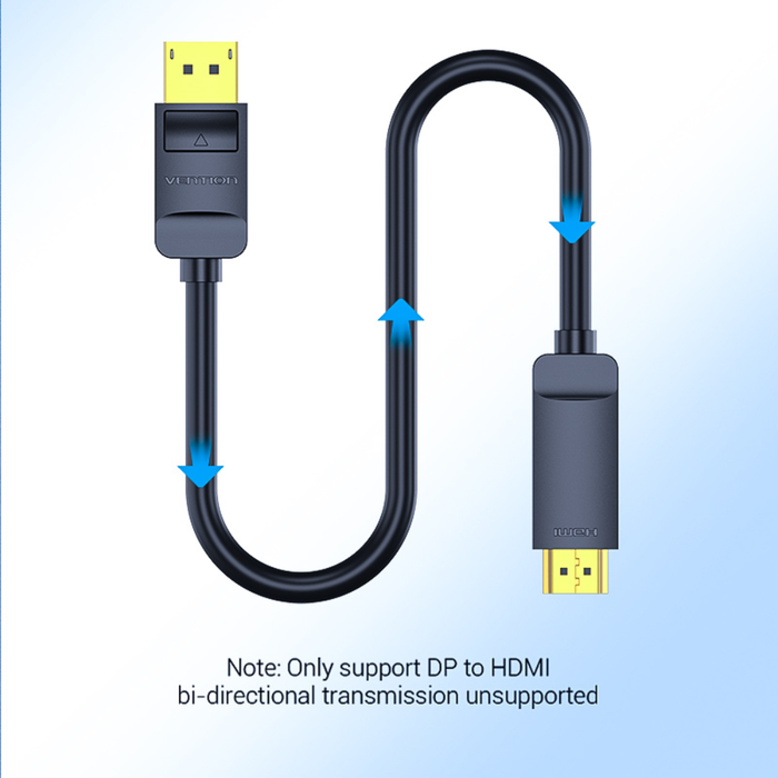Vention DisplayPort to HDMI Cable 4K30Hz 5.0m HAGBJ