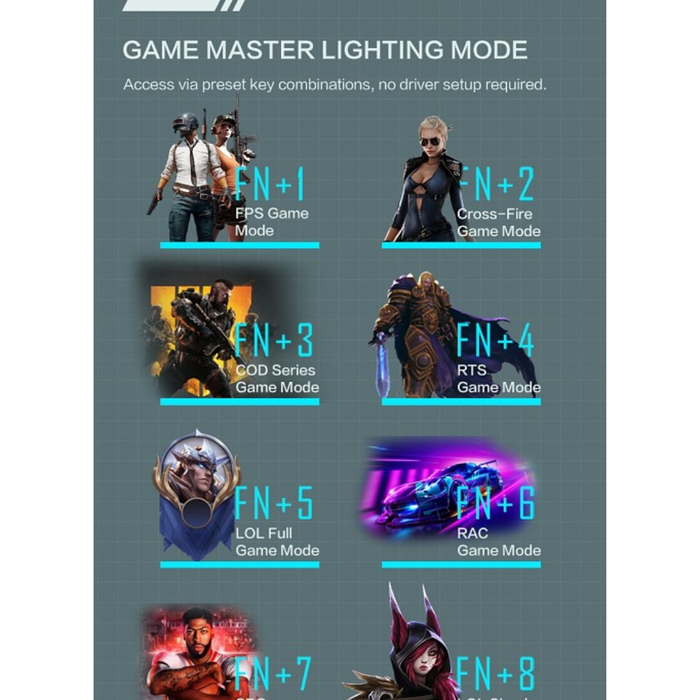 Thunderobot Mechanical Wired Gaming Keyboard K104 Red Switch