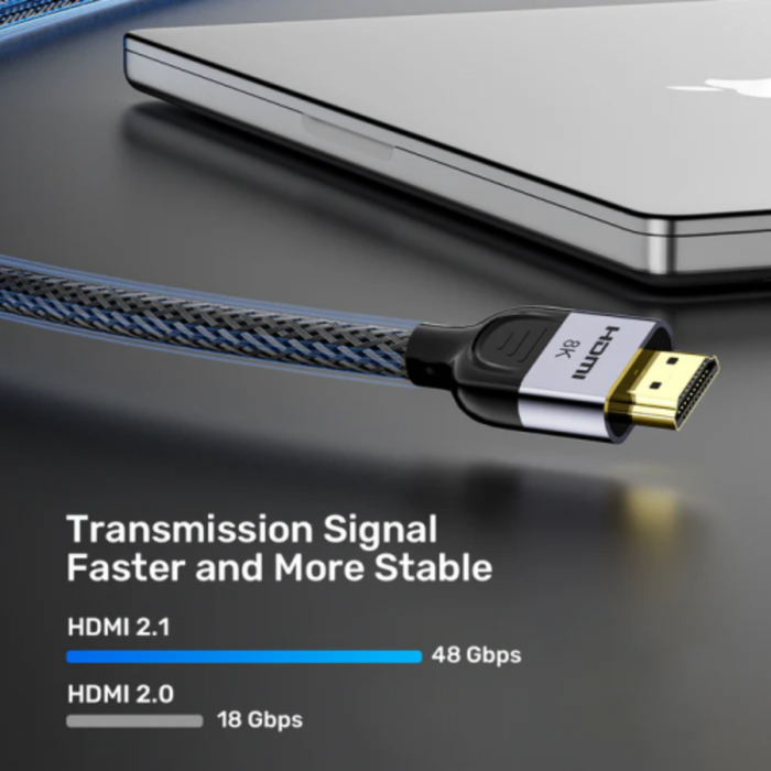 Unitek HDMI to HDMI 1.5m C11093RGY
