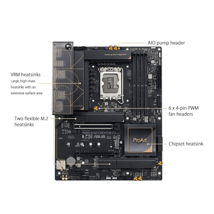 Asus Motherboard ProArt B760-CREATOR D4