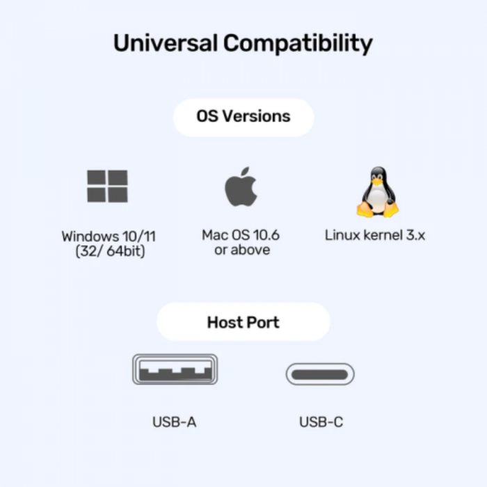 Unitek D1135A Type-C 15-in-1 Docking Station