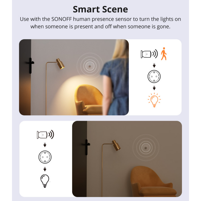 SONOFF WiFi Smart Plug S60 UK