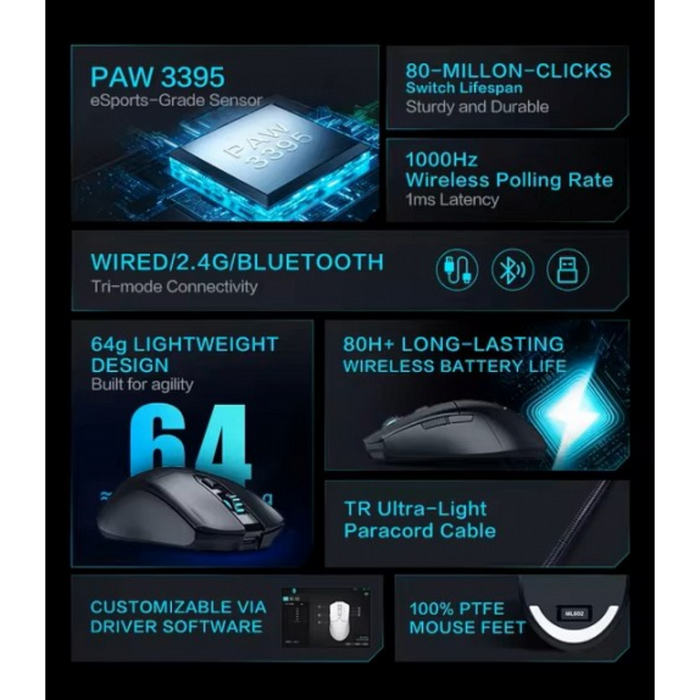 Thunderobot Wireless Gaming Mouse ML602