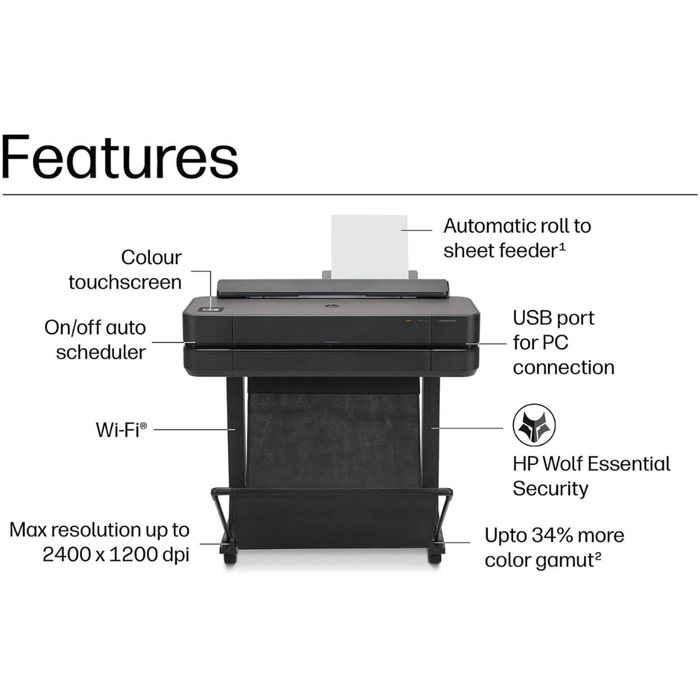 HP DESIGNJET T650 A1 Plotter