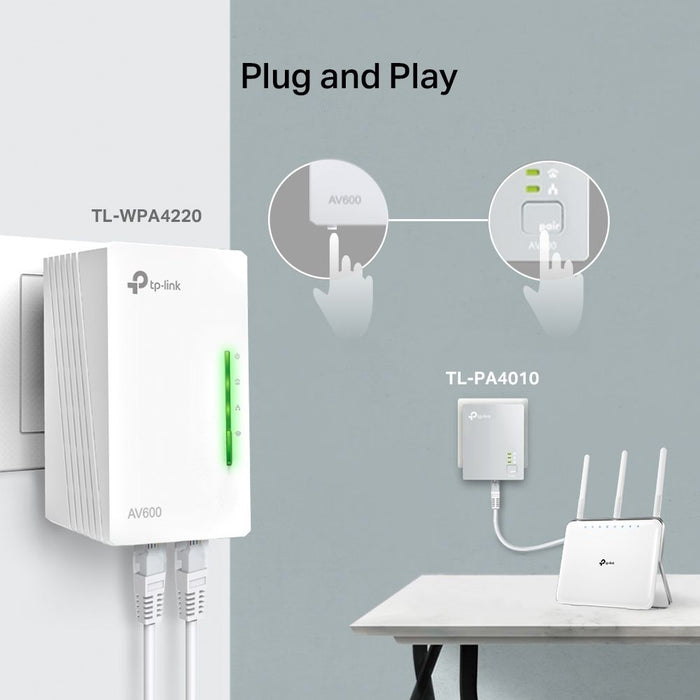 TP-Link Powerline Wi-Fi Kit AV600